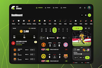 develop gamble website, sport app, crypto bet app, website, gamble site