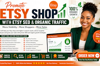 promote etsy shop with etsy SEO and organic traffic