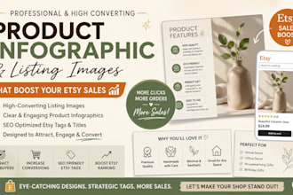 redesign product infographic listing image for etsy sales boost