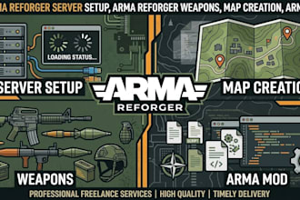 design a complete arma reforger server with experience base on loadout, and mis