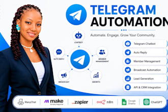 build telegram bot chatbot and API integration