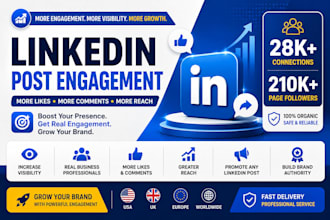 share shoutout your content with linkedin 272k audience promote marketing post