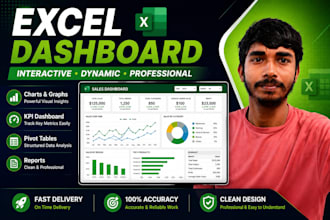 create professional excel pivot tables, charts and reports