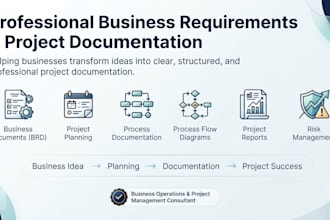 create professional business requirements