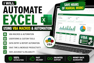 automate excel using vba macros, userforms and automation