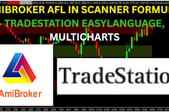 create amibroker afl in scanner formular, tradestation easylanguage, multicharts