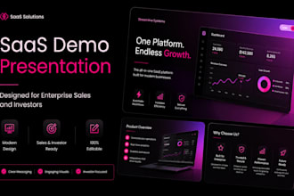 design saas product demo presentation for enterprise software sales and investor