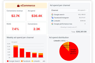 setup agency analytic dashboard agency analytics for marketing agency