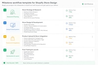 design a professional shopify store that converts