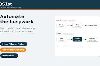 automate your business workflows with make, zapier or n8n