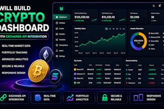 build a crypto dashboard with exchange apis and analytics
