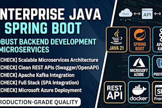 build enterprise java spring boot backend microservices and spa