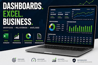 professional excel dashboard and business report