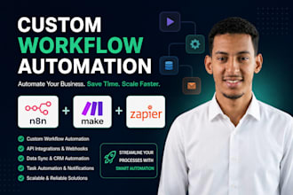 custom n8n and make workflow automation, API integrations