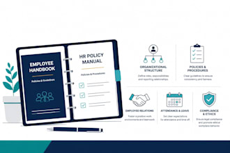 create professional HR sop manual, HR policies employee handbook and HR document