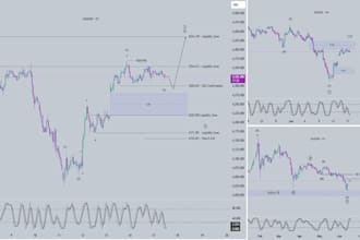 gold ea robot gold ea forex ea trading bot scalping robot xauusd ea robot forex