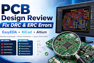 fix drc and erc errors, review and optimize your pcb design