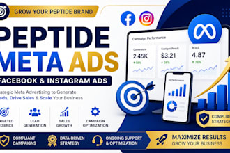 run compliant meta facebook ads for peptide and supplement brands