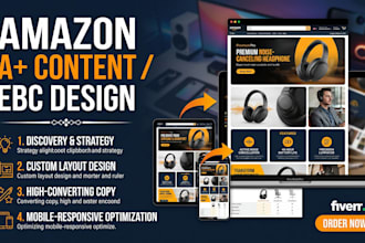 design amazon aplus content ebc and product listing images