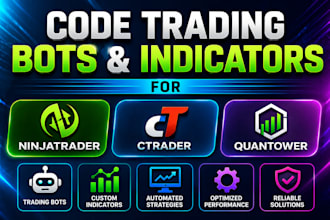 code trading bots and indicators for ninjatrader, ctrader, quantower