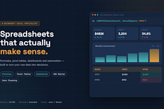 create advanced excel spreadsheets, dashboards and formulas