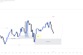 trading robot gold ea robot gold ea trading bot forex bot xauusd ea bot