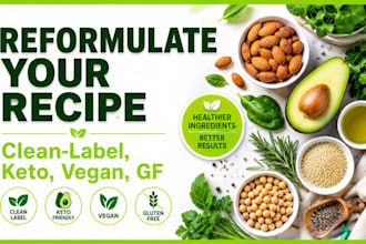 reformulate your food recipe to be clean label, keto, vegan, or gluten free