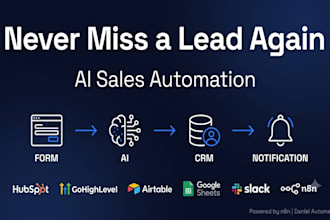 build CRM automation to capture, qualify, and route every lead
