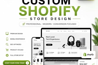 setup lumis zakeke zazzle redbubble store with shopify boost