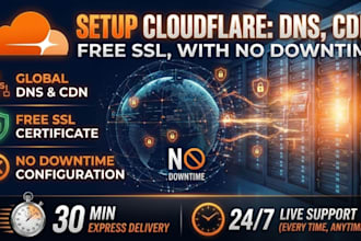 setup cloudflare, dns, cdn with free ssl certificate