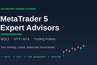 develop a metatrader 5 expert advisor and mql5 trading robot
