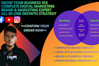 do shopify marketing, facebook ads, lead generation, and brand strategy