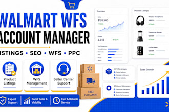 your walmart wfs account manager
