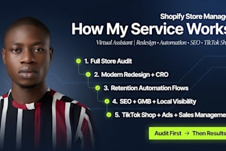 be shopify store manager shopify virtual assistant shopify cro and store manager