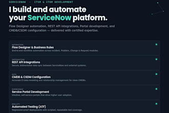 develop and customize servicenow itsm and itom solutions