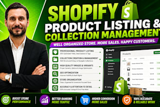 do shopify product listing and collection management