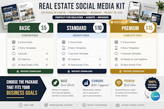 create a complete real estate social media kit in canva