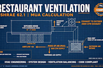do restaurant mua calculation ashrae 62 1 ventilation design