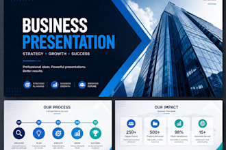 design professional power point presentation and slides