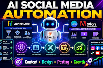 claude ai ghl canva adobe social media automation for content growth and posting