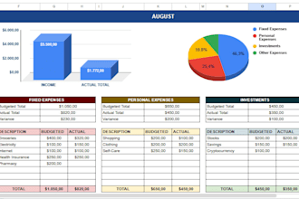 create a professional excel personal budget dashboard