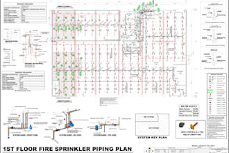 provide nfpa 13 pipe sizing standpipe design  code compliant  layouts hydraulic