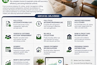 do full cycle accounting for short term rentals, property management