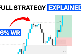 share my day trading strategy and be your day  trading mentor