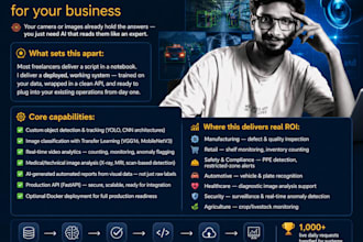 build custom computer vision ai solution for your business