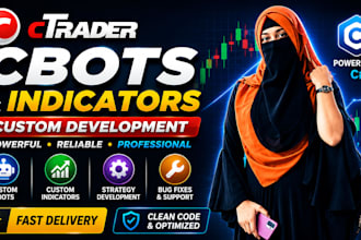 develop ctrader cbots and custom indicators