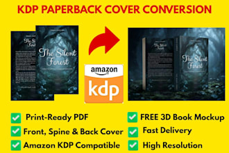 fix your ebook cover for amazon KDP paperback