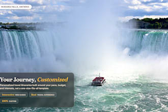 create a detailed custom travel itinerary with an interactive web guide