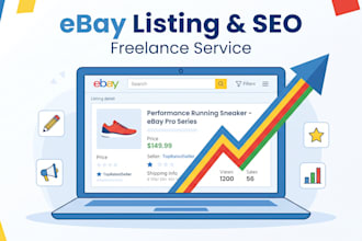 do ebay listing, ebay SEO product listing and optimization