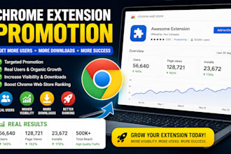 use telegram ads to grow 900k active chrome download, chrome extension promotion